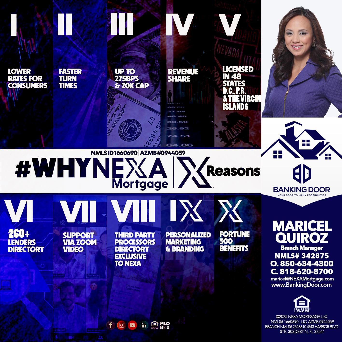 WHYNEXA TOP X - Maricel Quiroz -Branch Manager