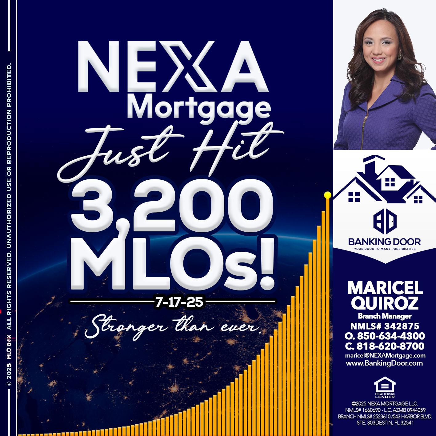 JUST HIT 3,200 MLOs - Maricel Quiroz -Branch Manager