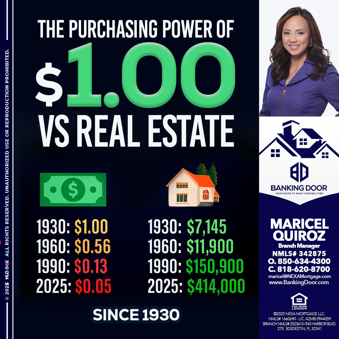 THE PURCHASING - Maricel Quiroz -Branch Manager