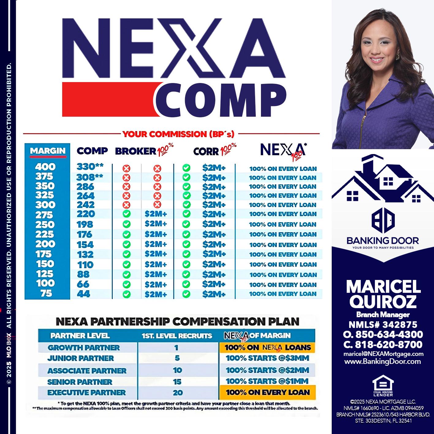 NEXA COMP - Maricel Quiroz -Branch Manager