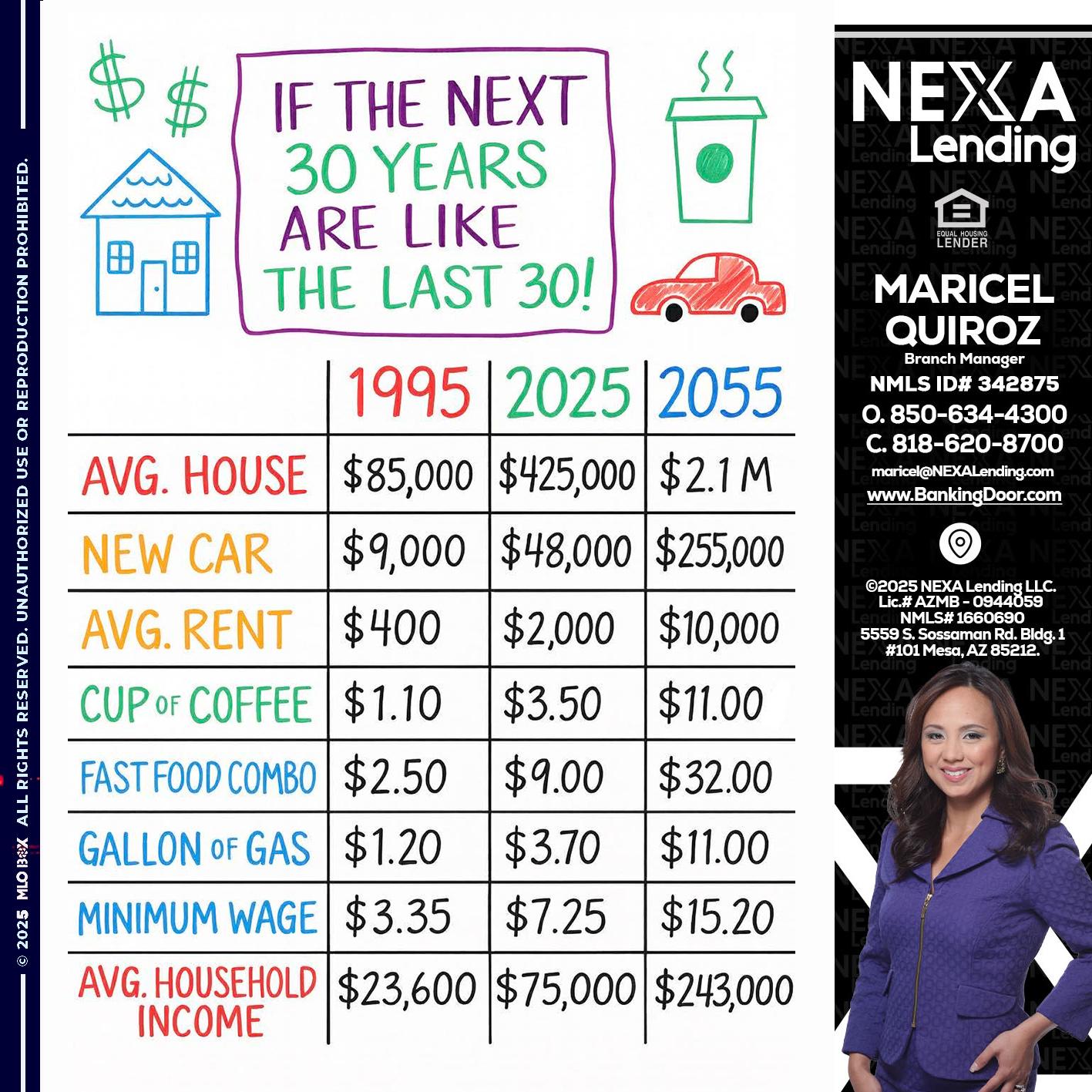 in the next 30 years - Maricel Quiroz -Branch Manager