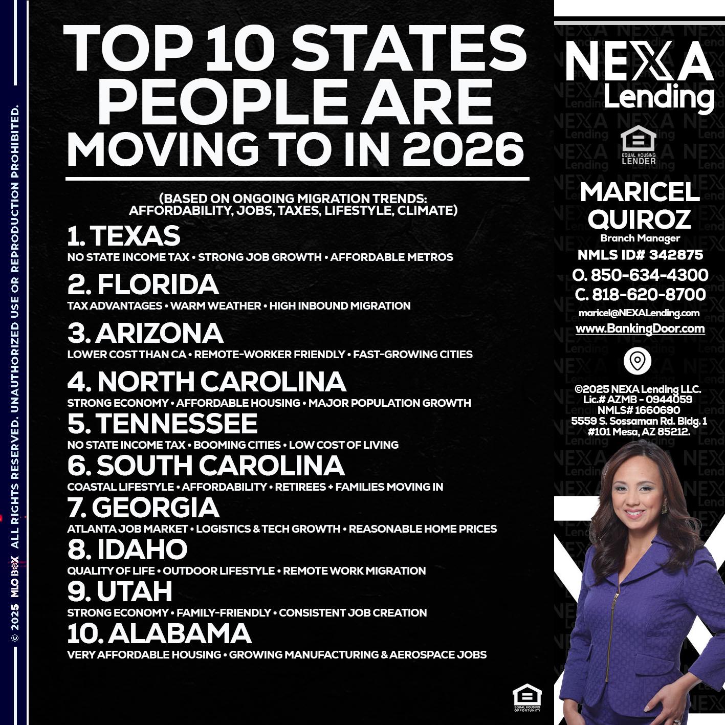 top 10 - Maricel Quiroz -Branch Manager