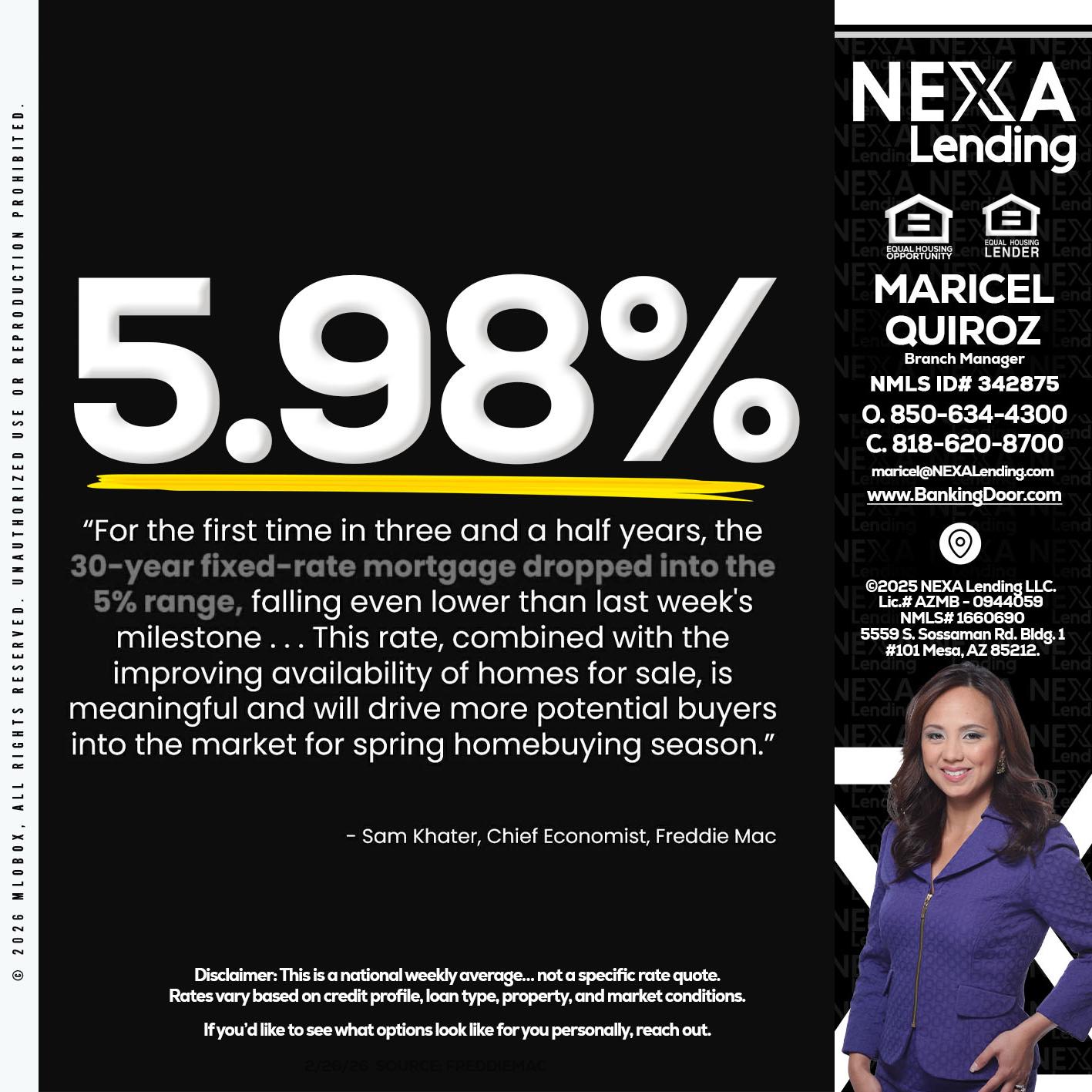 5.98% - Maricel Quiroz -Branch Manager