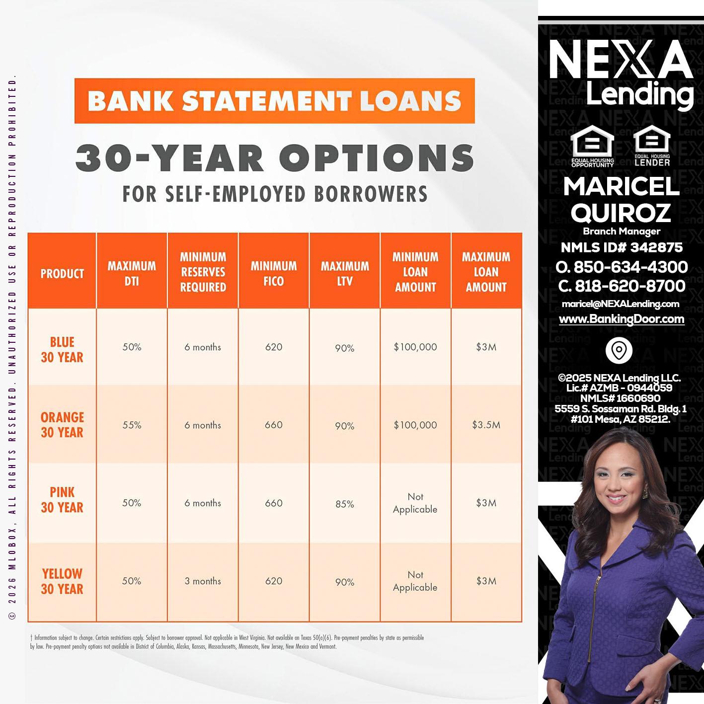 30 YEARS OPTIONS - Maricel Quiroz -Branch Manager