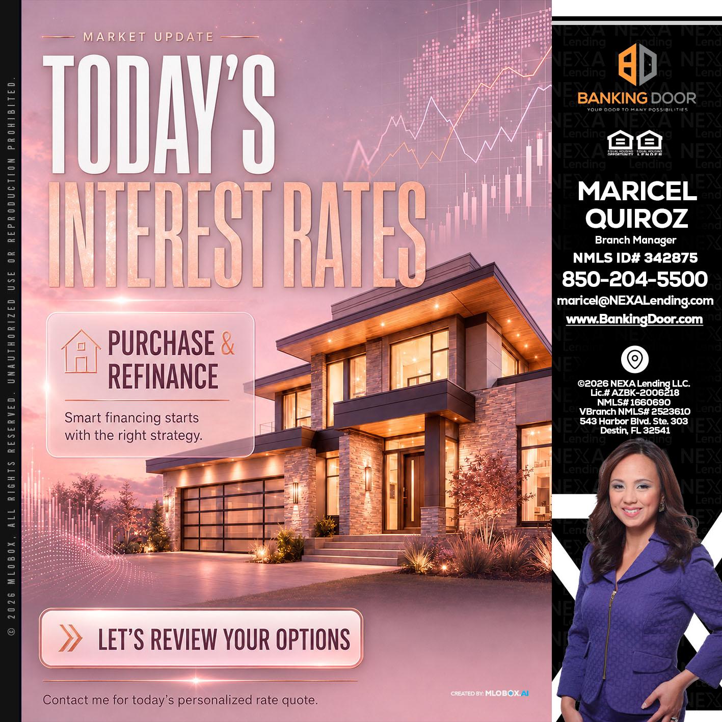 todays interest rates - Maricel Quiroz -Branch Manager